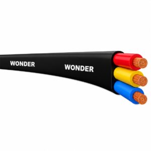 Multicore Cables